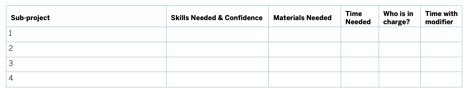 Creative Collaboration Session